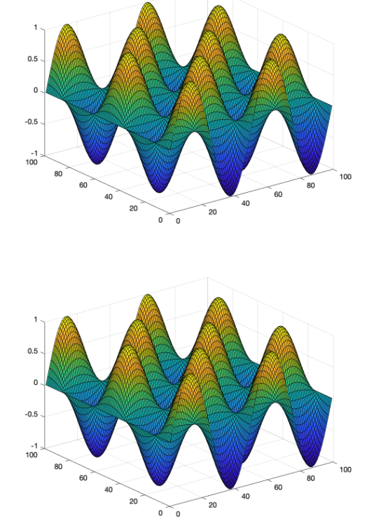 matlab 二维矩阵卷积 - csdn