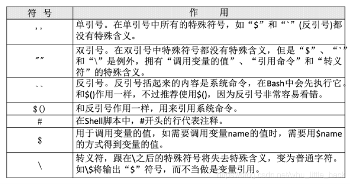 跟2相同的符号,长得像2的特殊符号,很像k的特殊符号(第4页)_大山谷图库