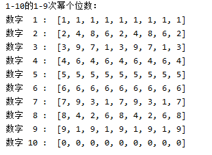 求解n的n次方的个位数