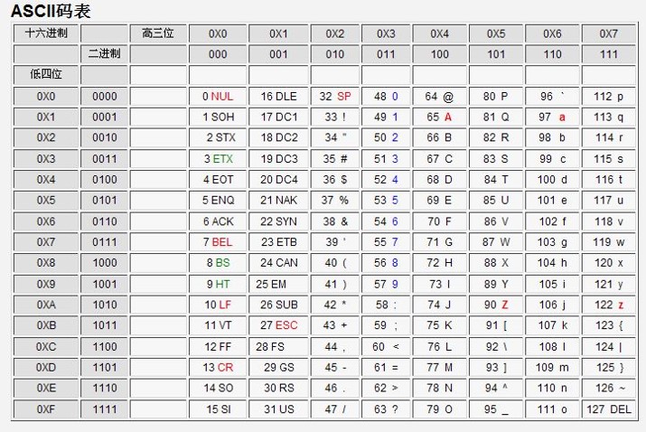 [外链图片转存失败,源站可能有防盗链机制,建议将图片保存下来直接上传(img-NuxaUPO5-1612961421143)(图片\图片1.jpg)]