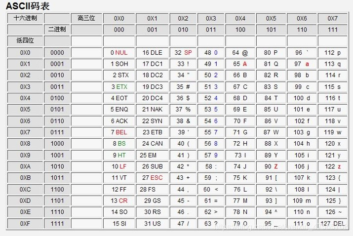 [外链图片转存失败,源站可能有防盗链机制,建议将图片保存下来直接上传(img-NuxaUPO5-1612961421143)(图片\图片1.jpg)]