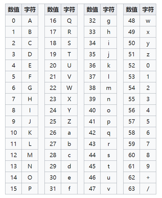 [ͼƬתʧ,Դվз,齫ͼƬֱϴ(img-4m5moIN9-1612961421145)(ͼƬͼƬ2.png)]