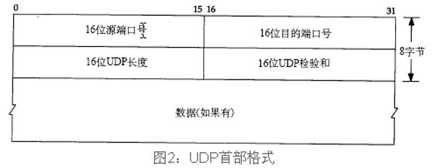 [ͼƬתʧ,Դվз,齫ͼƬֱϴ(img-2UD1D2ln-1612961421156)(ͼƬͼƬ21.png)]