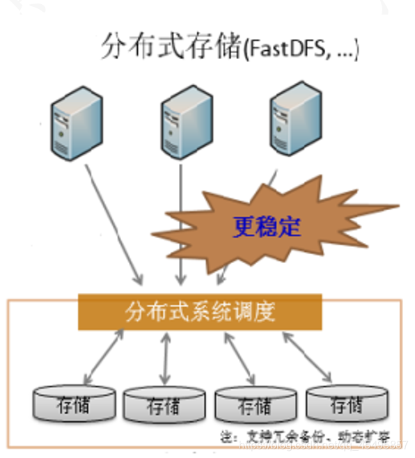 比特币怎么比特币钱包_比特币区块和比特币的区别_比特币存储形式