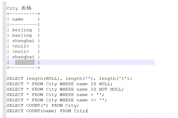 MySQL高级(进阶) SQL语句(详细且多)