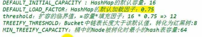 HashMap属性说明