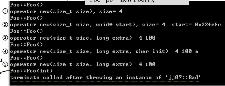 关于placement new 和 placement delete的重载，以及basic_string重载new()实例