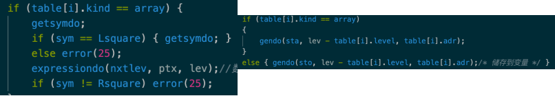 编译原理大作业-PL0语言编译器-CSDN博客