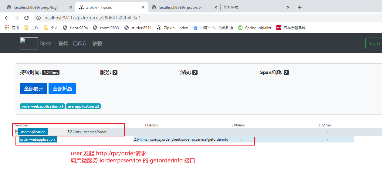 SpringBoot Zipkin Dubbo Rpc 调用链路追踪完整流程 (二)