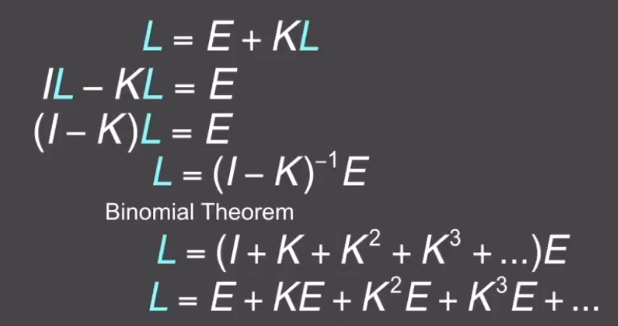 Games101 课程小结 Lecture 15 16 Raytracing 碧海潮生 Cc的博客 Csdn博客