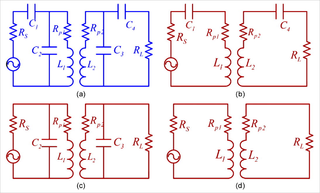 ▲ Mixed-resonant coupleing circuit with its three degenerated forms