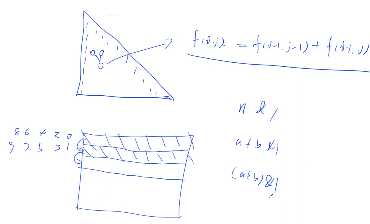 119. Pascal‘s Triangle II(Leetcode每日一题-2021.02.12)