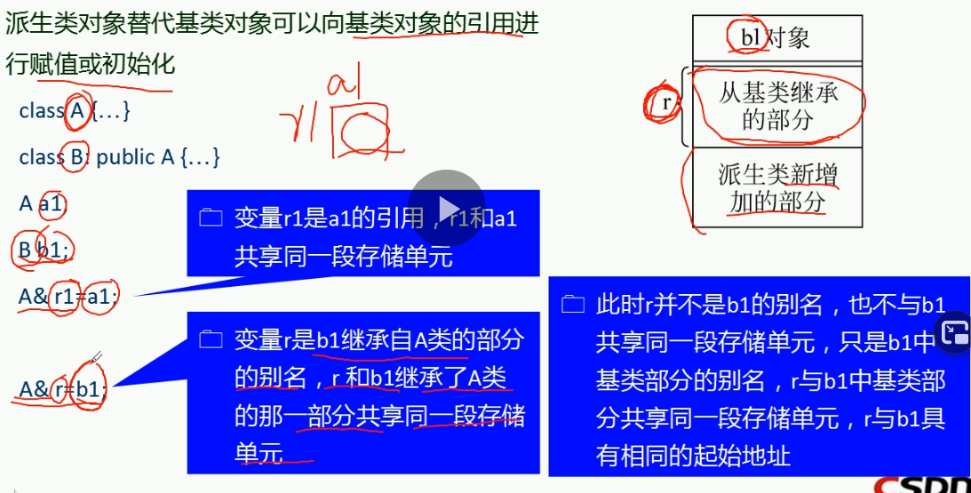 再次学习C++基础感想（五）