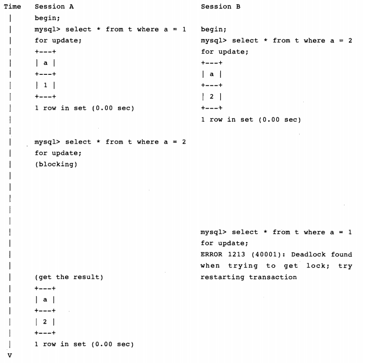 **在这里插入图片描述**