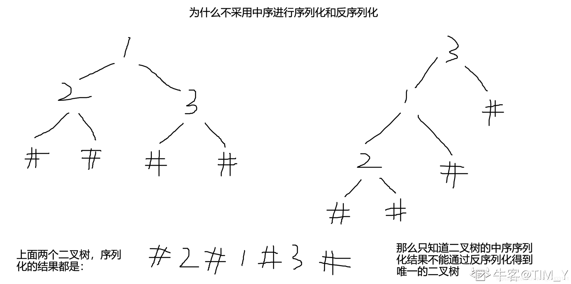 ここに画像の説明を挿入