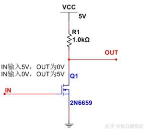 可以用什么方法分析阻抗 20210212210053559.png