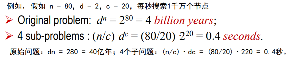 人工智能6 约束满足问题 Biubiu713的博客 Csdn博客