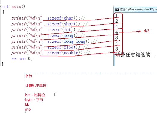 c语言数据类型字节
