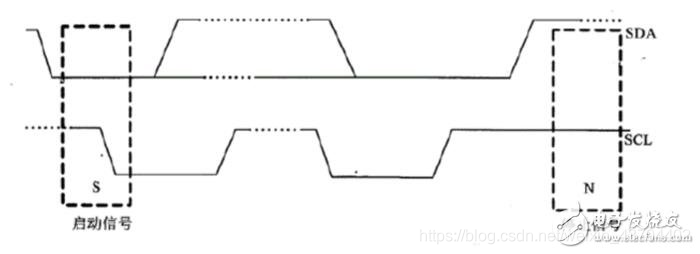 ここに画像の説明を挿入します