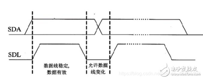 ここに画像の説明を挿入します