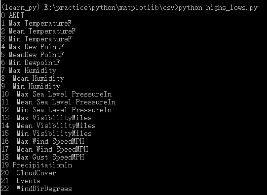 Python分析csv文件及可视化绘图_python解析csv生成图表-CSDN博客