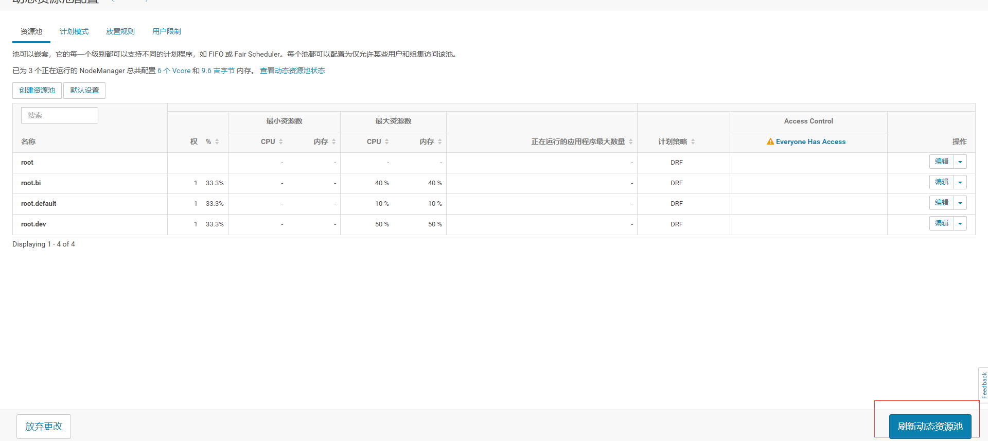 CDH 动态资源池6