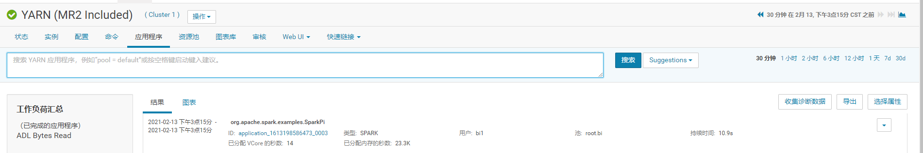CDH 动态资源池