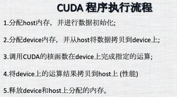 CUDA程序执行流程：