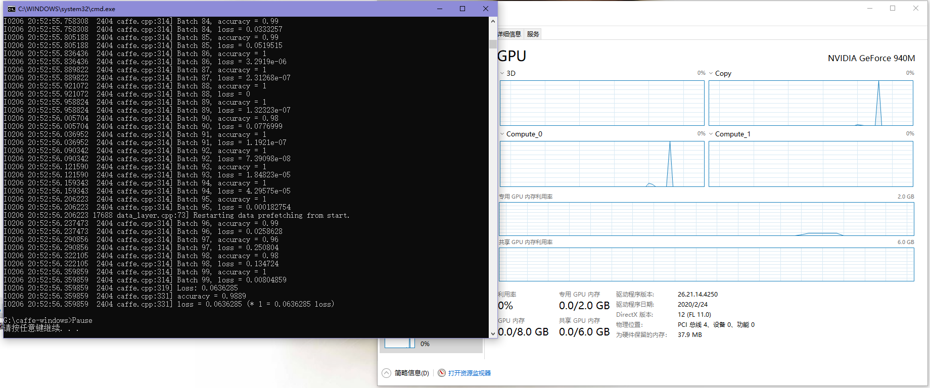 Windows version of the Pycaffe-GPU compilation process - Programmer Sought