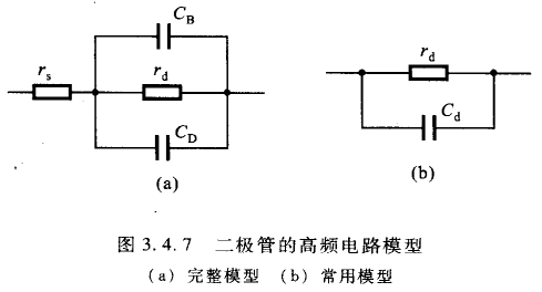 半导体二极管