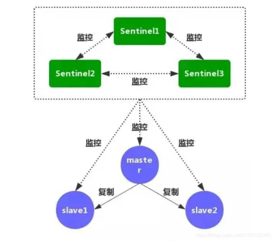 ここに画像の説明を挿入