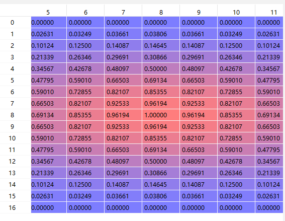 siamFC_memorytest代码