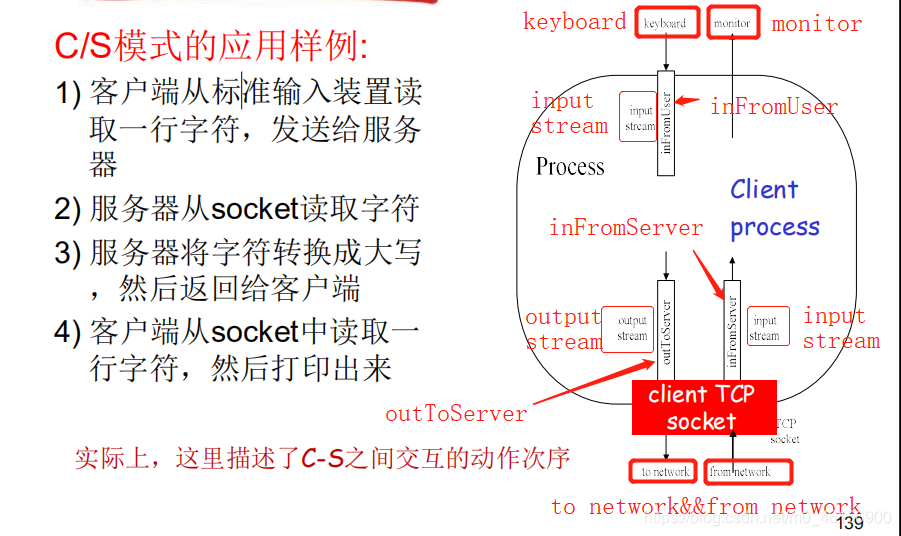 ここに画像の説明を挿入します