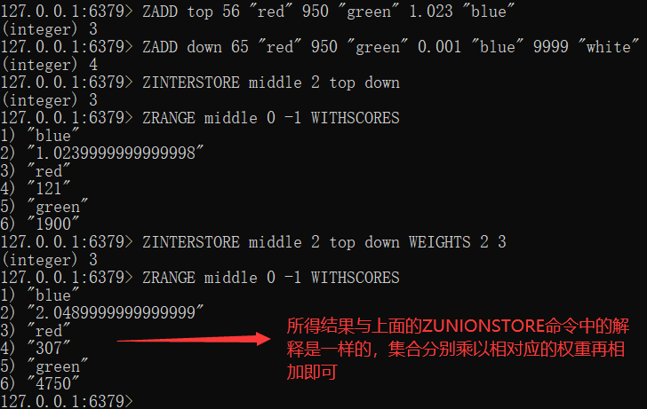 一步一步学习Redis——五大数据类型之有序集合（ZSet）的相关命令