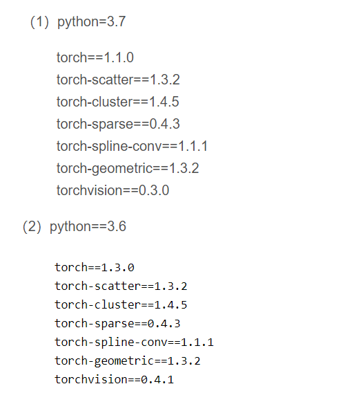 Torch-Geometric，Torch-Scatter，Torch-Sparse安装教程_pytorch Geometric和 ...