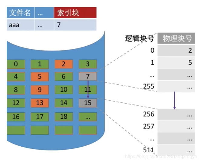 ここに画像の説明を挿入します