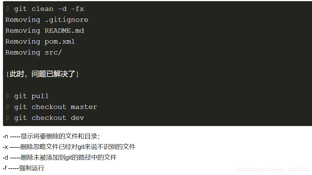Git LFS Git Lfs Initialized Quarter Moon CSDN