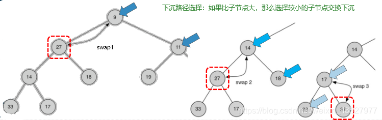 图示2