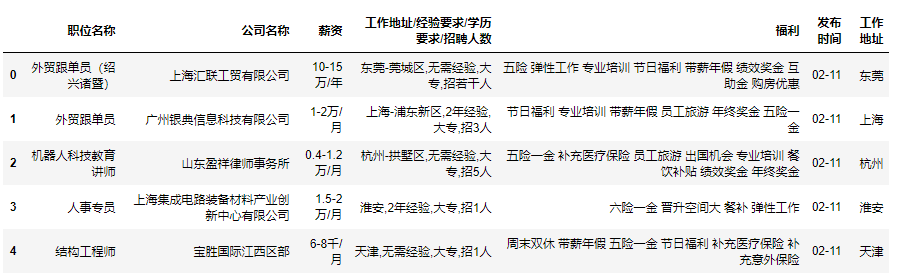 深圳衛生人才官網_深圳人才大市場網_大粵網深圳沙井火災