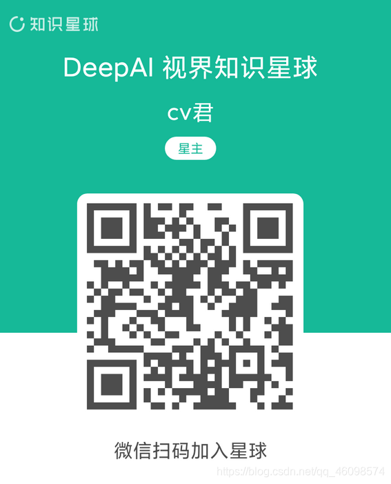 【动手撸深度学习】深度挖掘AI的图像分类能力!