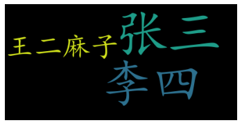文字挖掘學習筆記（一）：文字分詞和詞雲展示