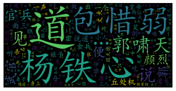 文字挖掘學習筆記（一）：文字分詞和詞雲展示