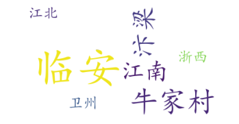 文字挖掘學習筆記（一）：文字分詞和詞雲展示