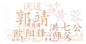 文字挖掘學習筆記（一）：文字分詞和詞雲展示