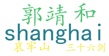 文字挖掘學習筆記（一）：文字分詞和詞雲展示