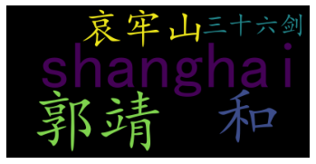 文字挖掘學習筆記（一）：文字分詞和詞雲展示
