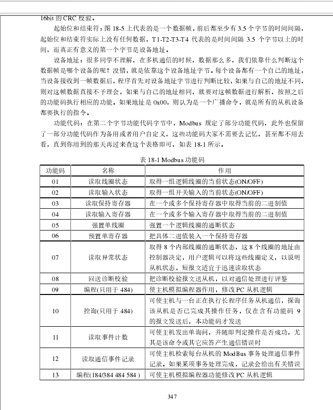 Rs485和bcd代码 Csdn