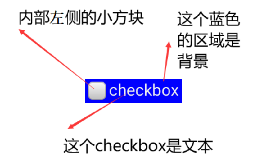 LVGL笔记16u2013lv_cb复选框_未来可期-CSDN博客