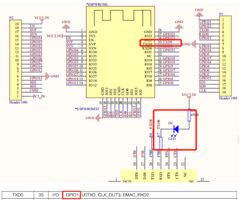 【玩转ESP32】3、点亮LED，Blink，blink，blink