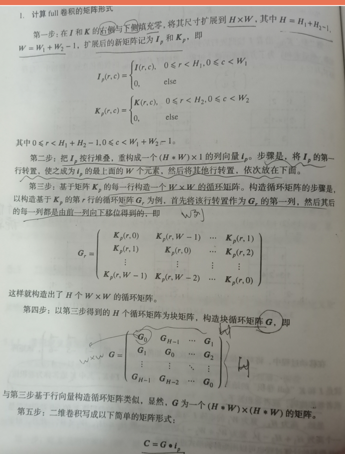 图像平滑